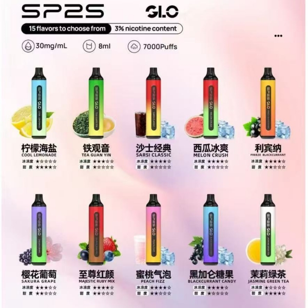 【限時優惠】SP27000口拋棄式電子煙600mAh 新日期